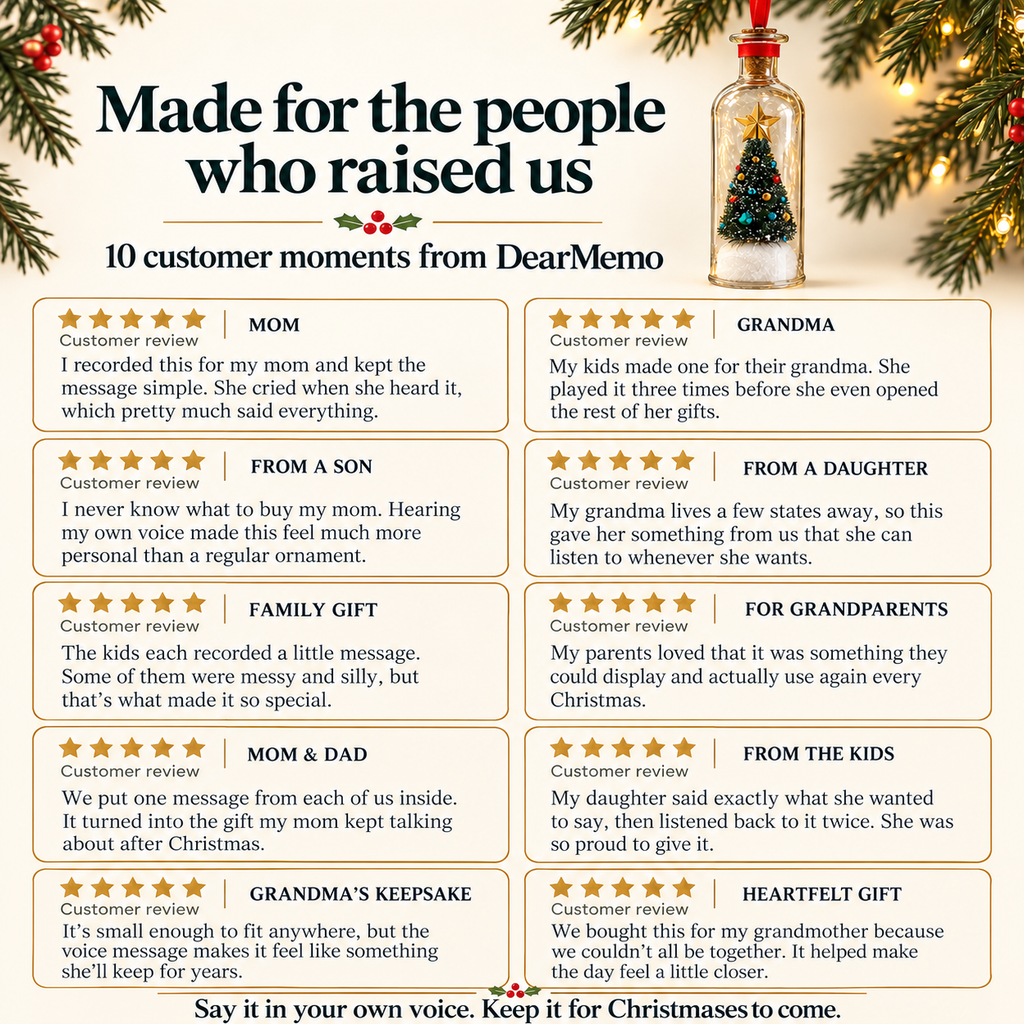 Christmas Voice Ornament